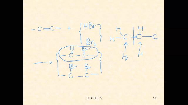 53. Lecture6alkyneaddition1