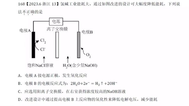 2023年6月浙江选考化学13电化学