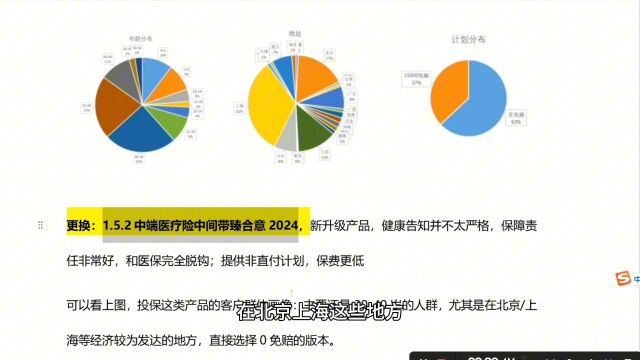 买保险,想便宜不?保险经纪推荐2023年11月份榜单