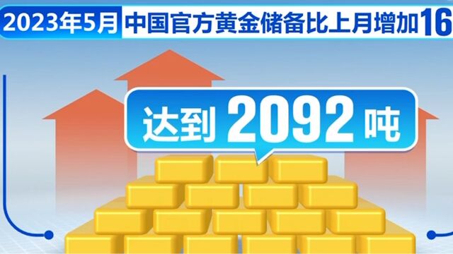 我国连续7个月增加黄金储备,总量达到2092吨