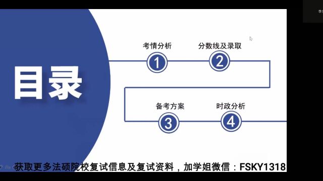 【24全网独家汇总572题】中国社会科学院大学法律硕士复试真题 【10年至23年】中国社会科学院大学法硕复试真题 【10年至23年】中国社会科学院大学法...