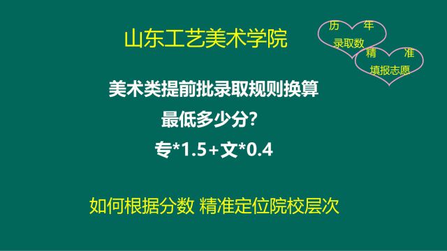 山东工艺美术学院提前批多少分?招生录取规则解读,推荐设计类专业.