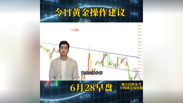 金市圣手:6月28黄金分析及操作建议