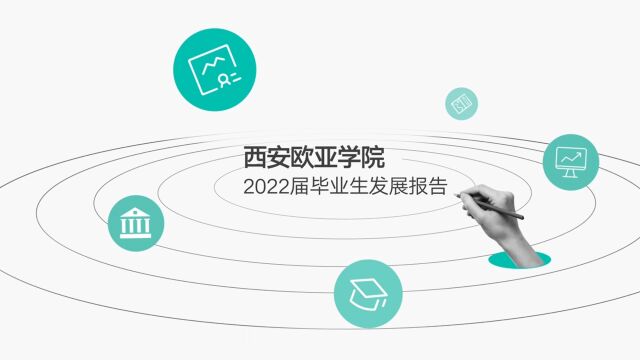 《西安欧亚学院2022届毕业生质量发展报告》正式发布