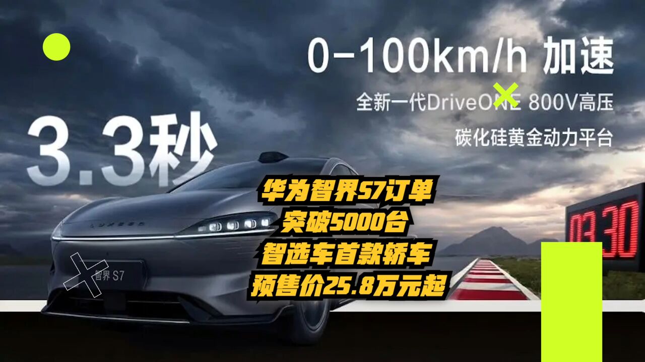 华为智界S7订单突破5000台,智选车首款轿车,预售价25.8万元起