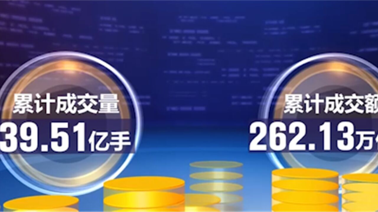 上半年全国期货市场成交量增长29.71%