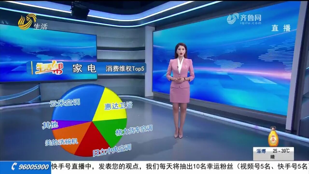 本周消费维权Top榜来啦!汽车、家装、家电,这些问题你遇到过吗