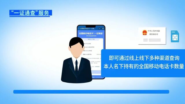 七大反诈利器之全国移动电话卡“一证通查”
