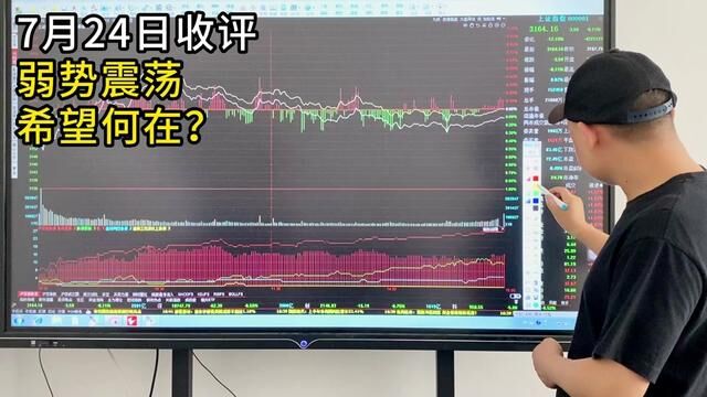 弱势震荡,希望何在? #股涨吧 #大盘 #上证指数 #股民 #股评 #交易