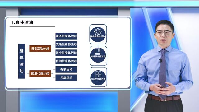 2.1老年人科学健身基本知识