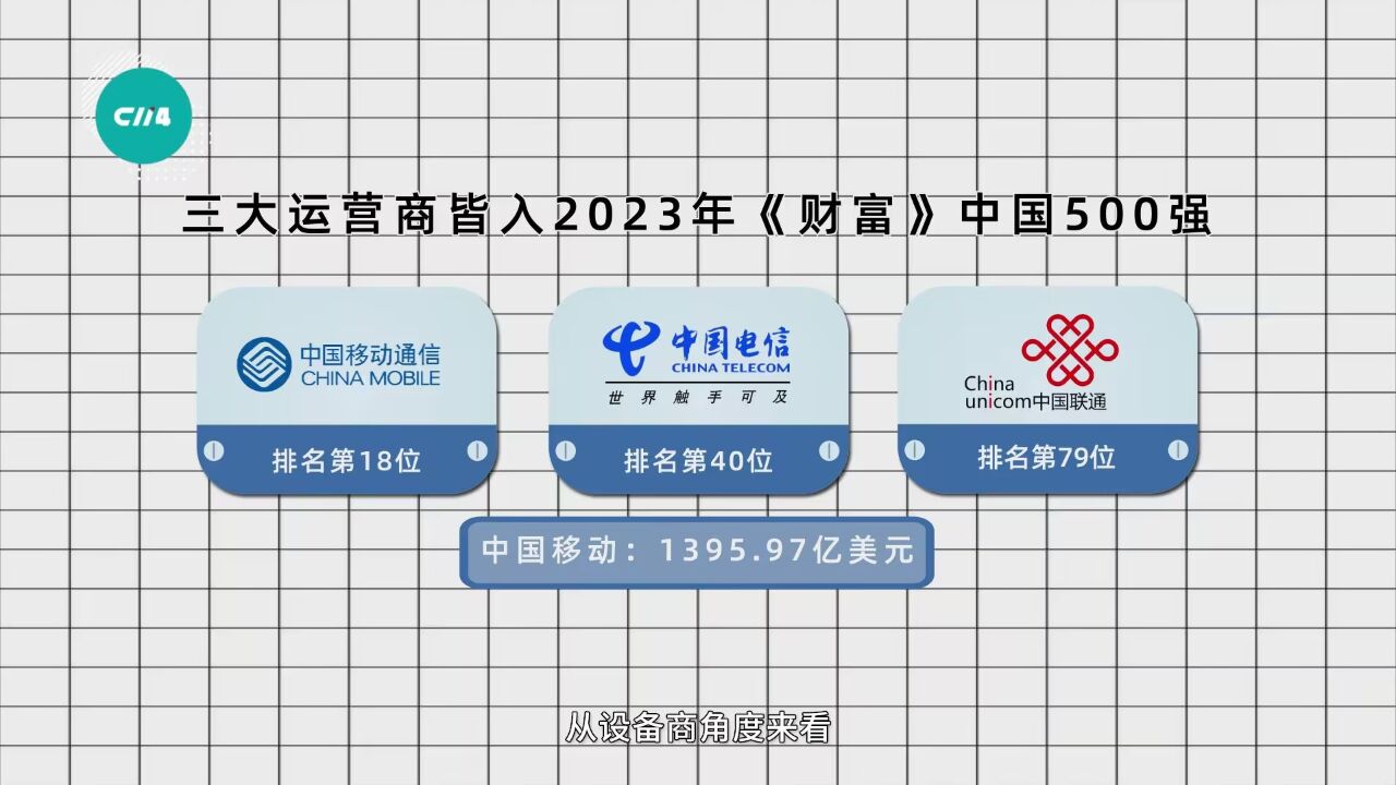 2023年《财富》中国500强:三大运营商皆入百强