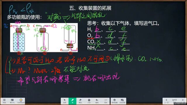 【重点解析】第六讲 多功能瓶的选择问题