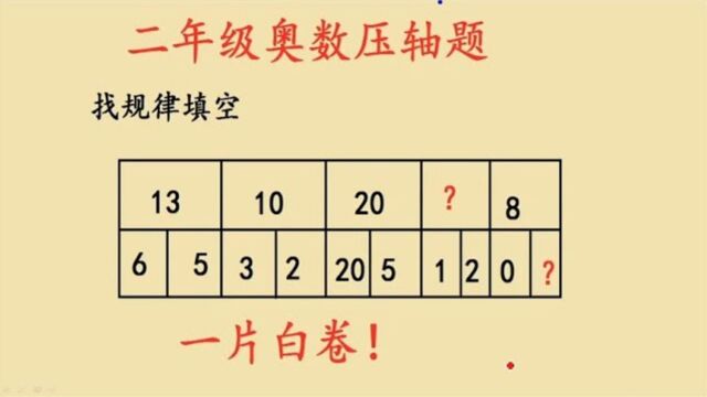 150二年级奥数题很多同学交白卷本科生家长也不会