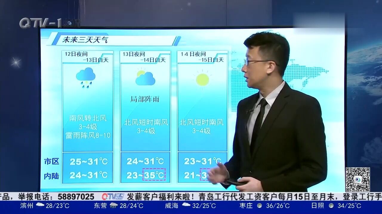 35℃高温!青岛局地有阵雨,15日天气转晴