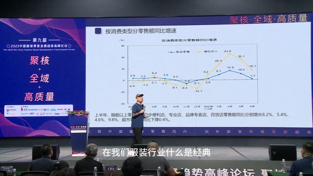 2023中国服装零售发展趋势高峰论坛龙笛分享《数据解读20232024服装发展趋势》