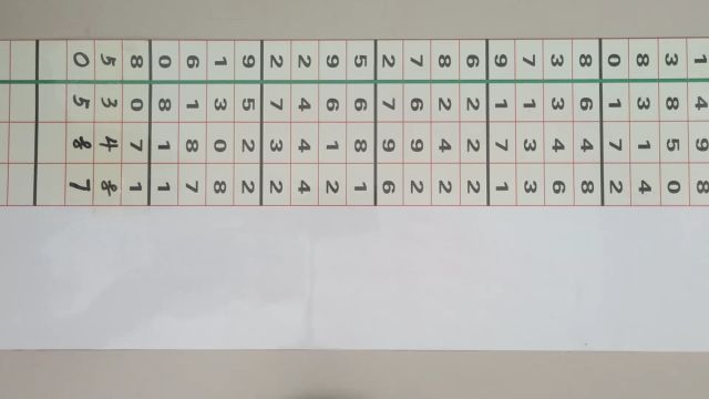 8.19号福彩3d规律讲解参考图1