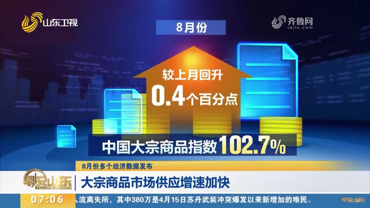 数据显示:8月中国大宗商品指数102.7%,大宗商品市场供应增速加快