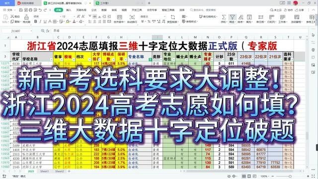 新高考选科大调整!浙江2024高考志愿如何填?三维大数据十字定位法可有效破解#浙江高考选科 #浙江高考志愿 #高考志愿填报