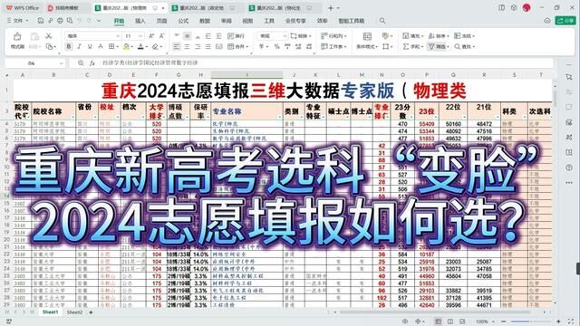 重庆新高考选科要求“变脸”!2024志愿填报如何选大学?过去3年数据如何用?高考#重庆高考志愿填报 #重庆2024高考