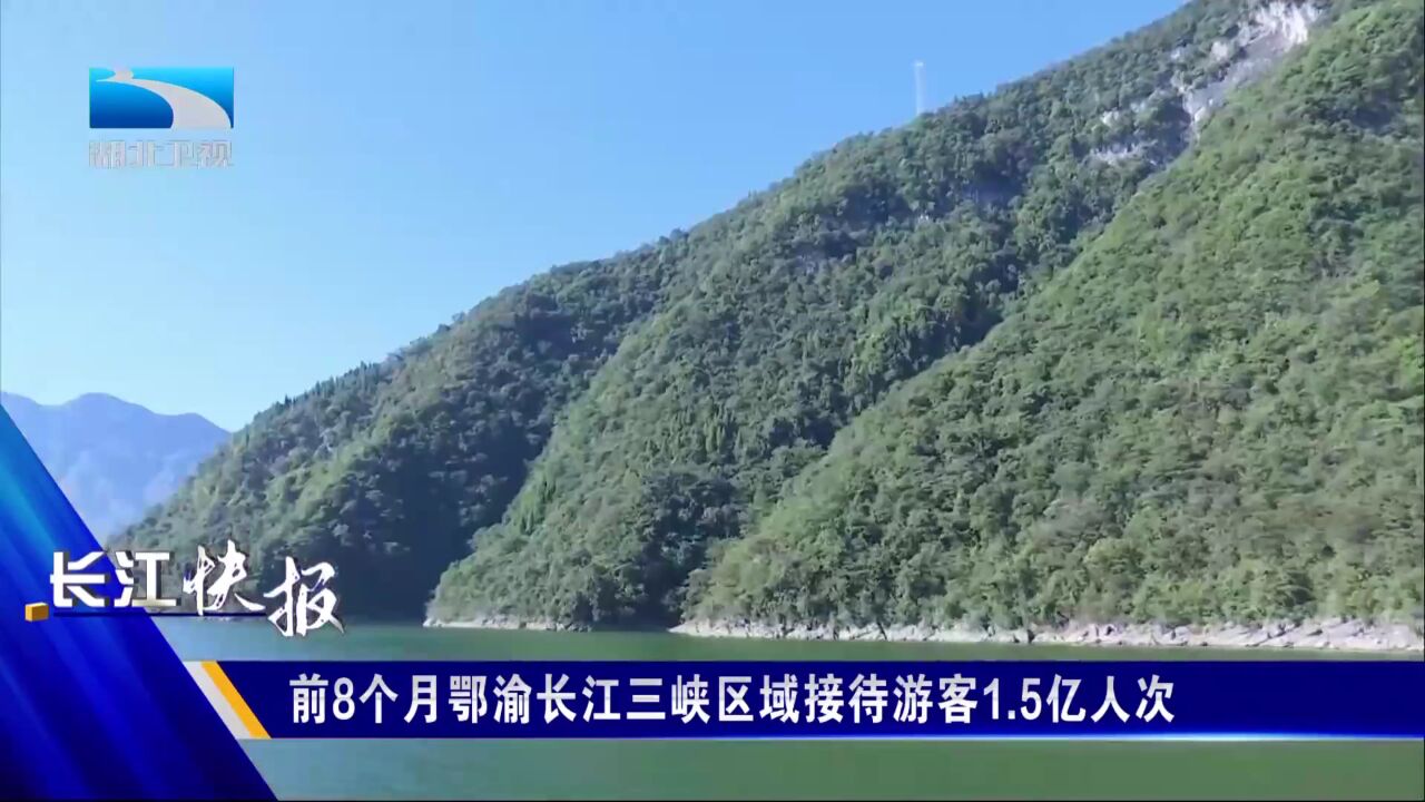 前8个月鄂渝长江三峡区域接待游客1.5亿人次