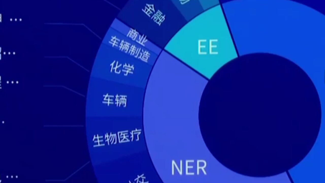 国产人工智能大模型“雅意2.0”发布