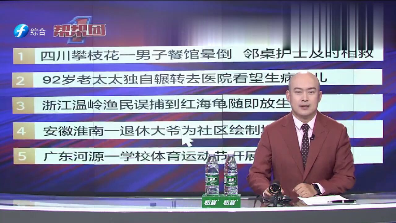 帮帮侠热评:安徽淮南一退休大爷为社区绘制墙体彩绘