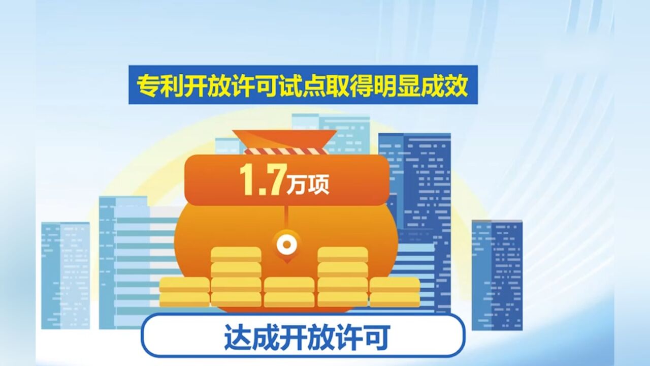 国家知识产权局:去年全国专利商标质押融资额超8539亿元