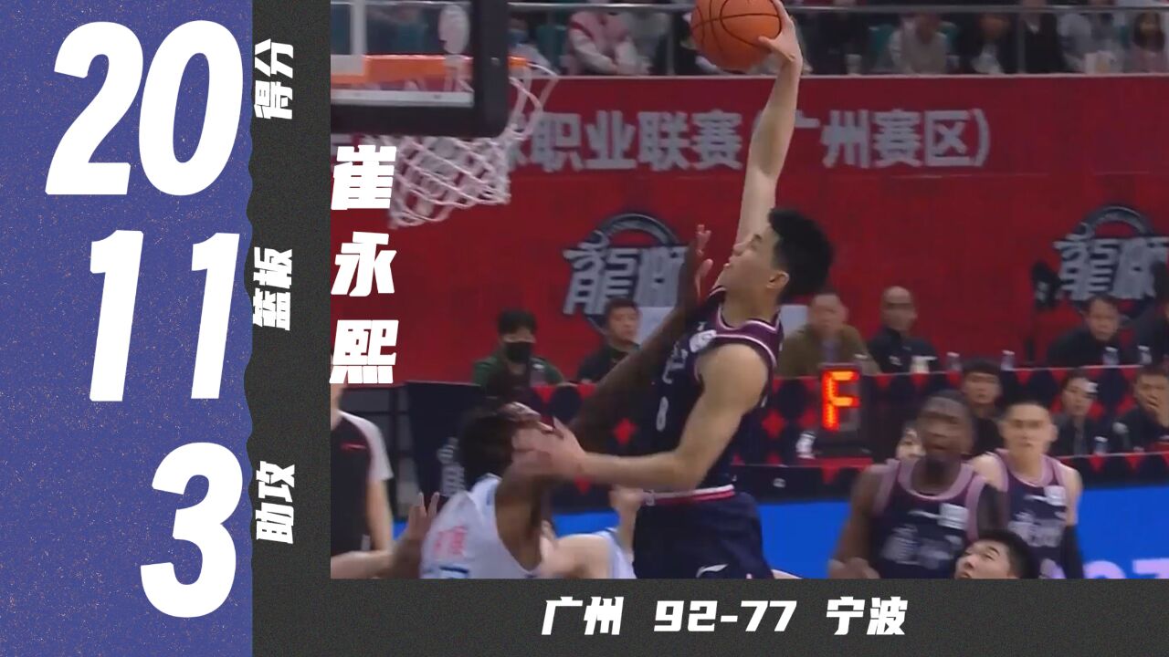 全场奔袭隔人劈扣!崔永熙20分11篮板3助攻,广州龙狮战胜宁波