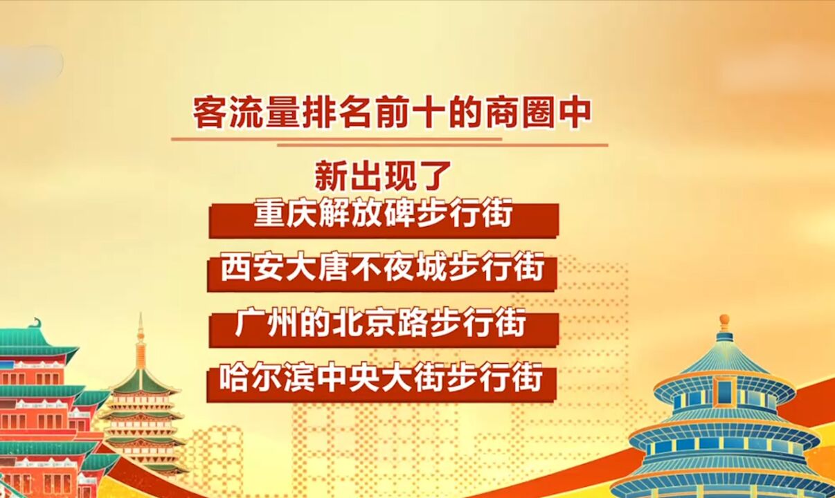 全国重点商圈客流同比增七成,消费更多元