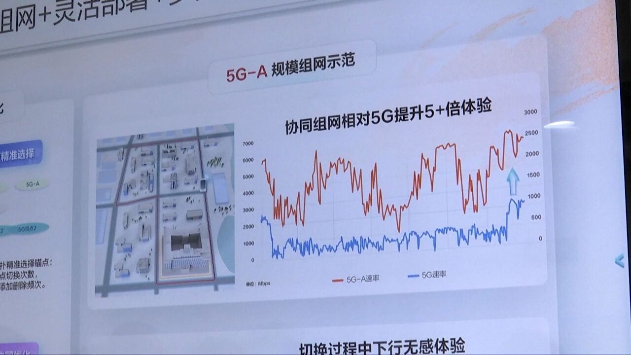 5.5G今年正式商用!相较5G连接速率提升十倍 有望实现毫秒级时延