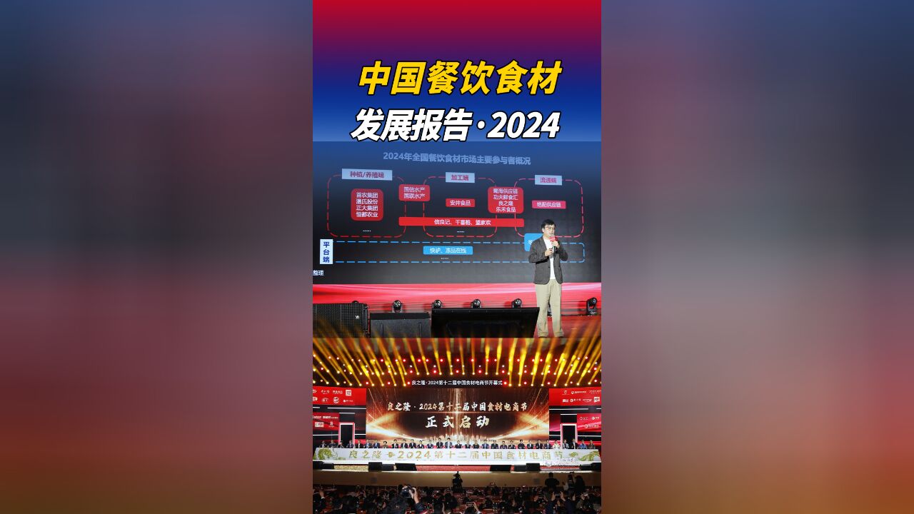 2023爆款食材都有啥?这份餐饮报告全说明白了!