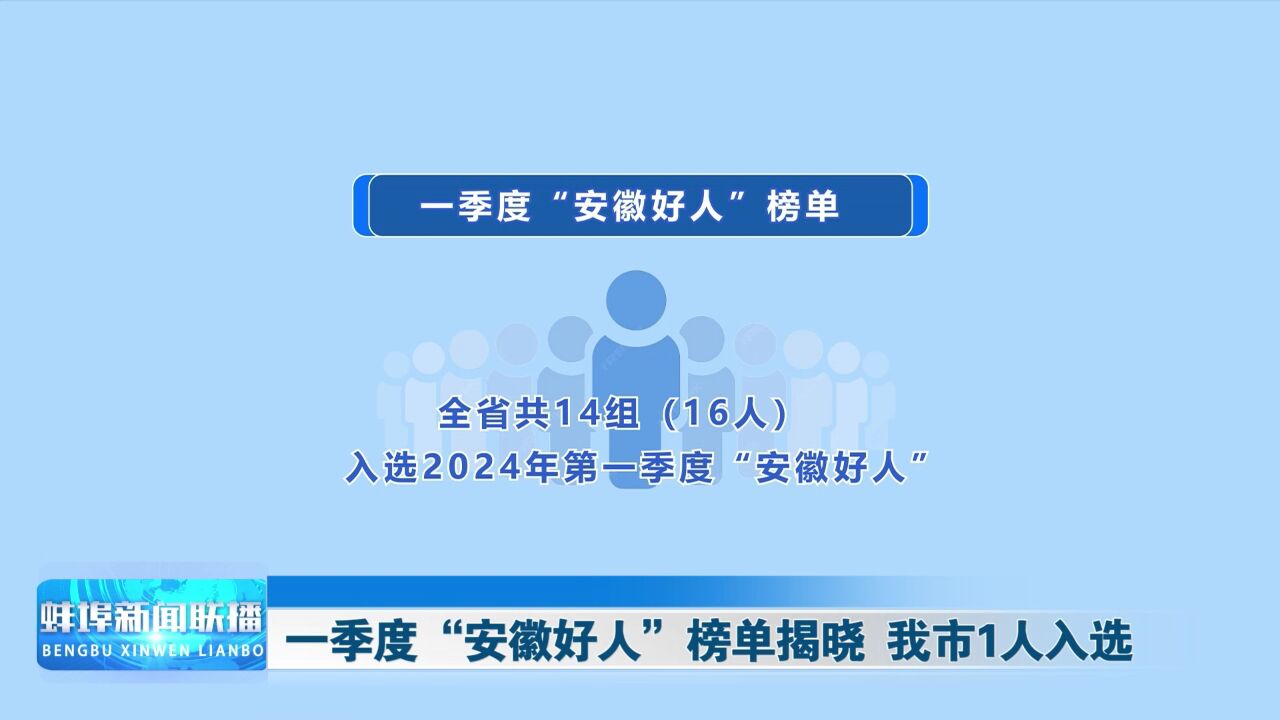 一季度“安徽好人”榜单揭晓 我市1人入选