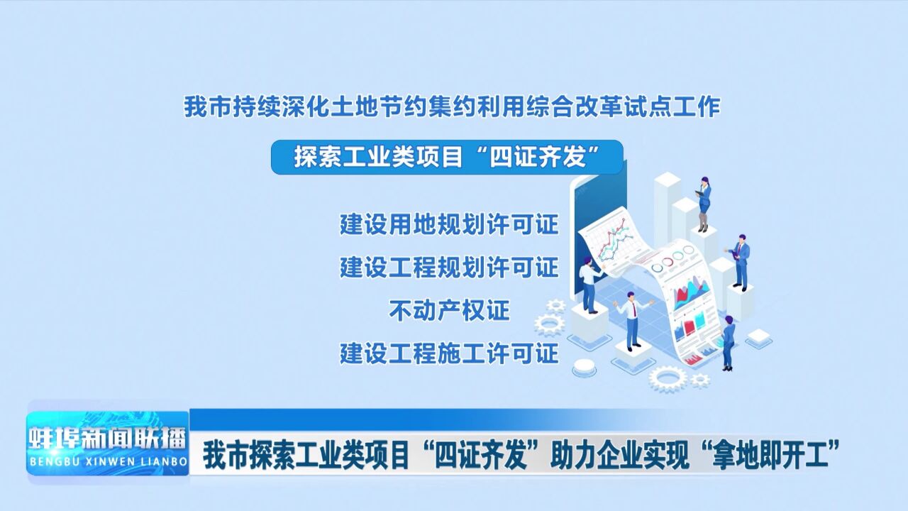 我市探索工业类项目“四证齐发”助力企业实现“拿地即开工”