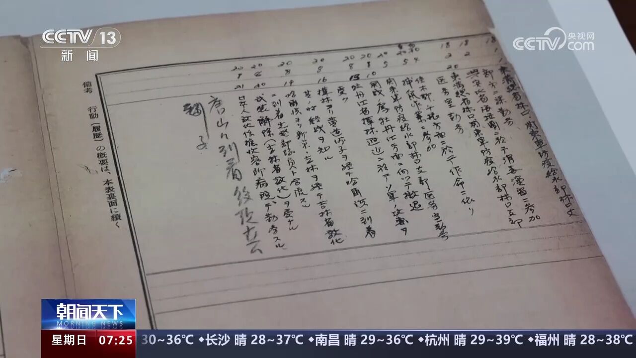 侵华日军731部队最大支部人员档案披露 日本关东军细菌战罪行再添新证