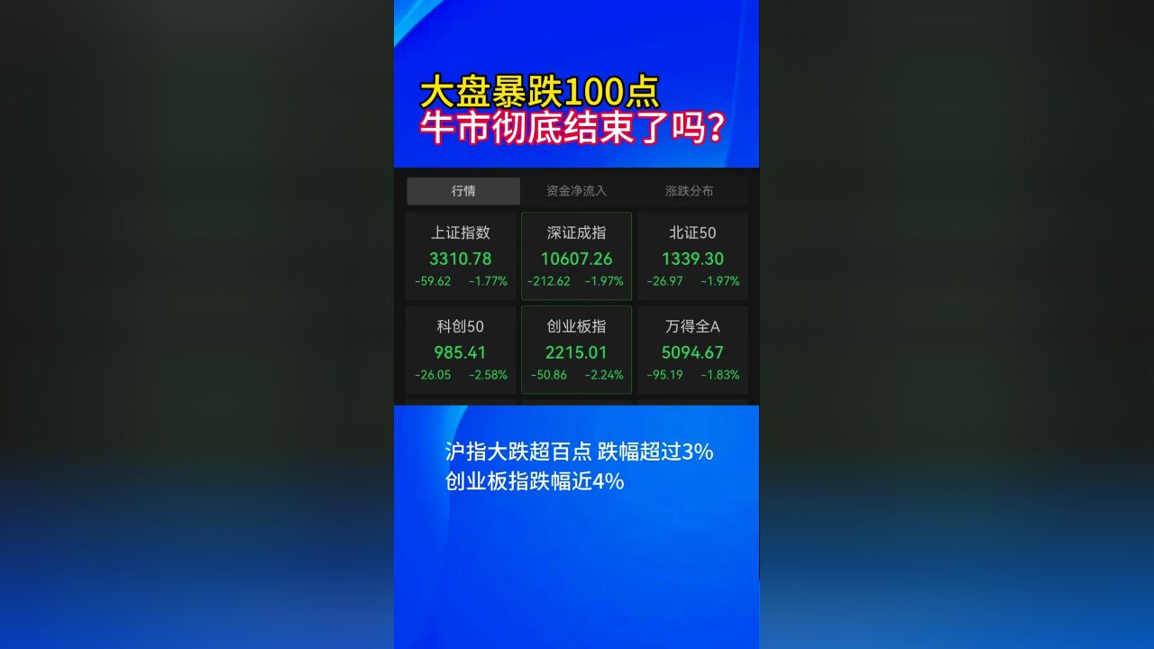 昨日大盘暴跌100点,原因何在?难道这波牛市彻底结束了吗?