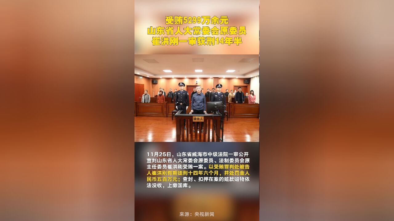 受贿5299万余元,山东省人大常委会原委员崔洪刚一审获刑14年半