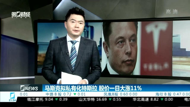 马斯克拟私有化特斯拉 股价一日大涨11%