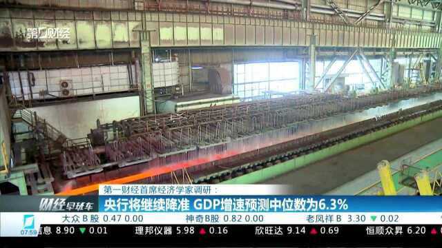 第一财经首席经济学家调研:央行将继续降准 GDP增速预测中位数为6.3%