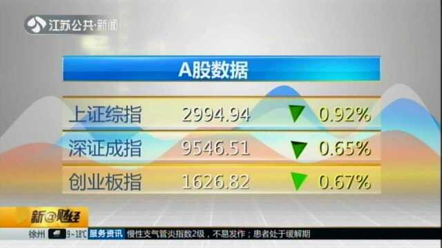 A股数据