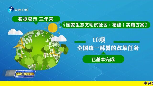 坚定不移推动绿色发展的福建实践——加快建设高素质高颜值的新福建 福建:生态“优等生”的靓丽答卷