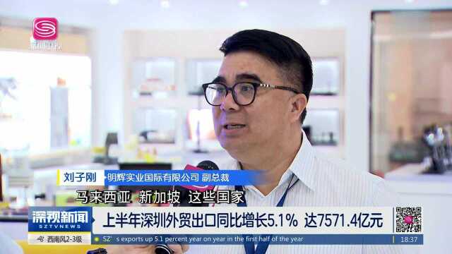 上半年深圳外贸出口同比增长5.1% 达7571.4亿元