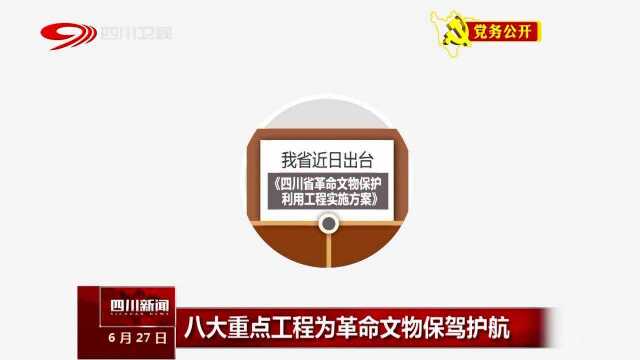 八大重点工程为革命文物保驾护航