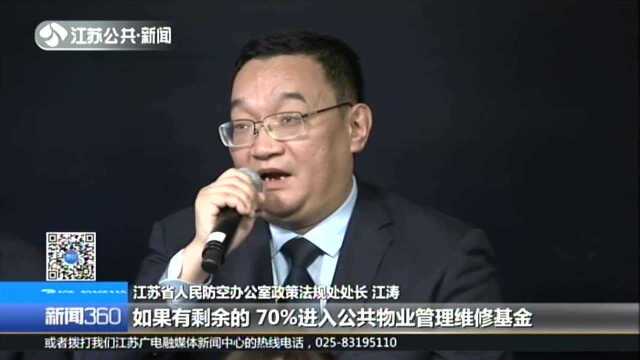 《政风热线ⷦˆ‘来帮你问厅长》:省人民防空办公室上线——物业偷卖人防设备板 如何追回?