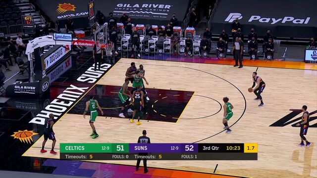 回顾凯尔特人vs太阳交战记录 东西部第一强强对话