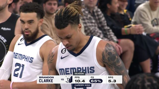 NBA常规赛：灰熊vs勇士英文原声全场回放