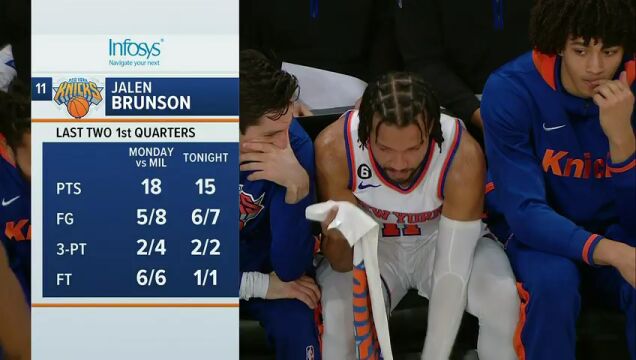NBA常规赛：步行者vs尼克斯第2节英文原声回放