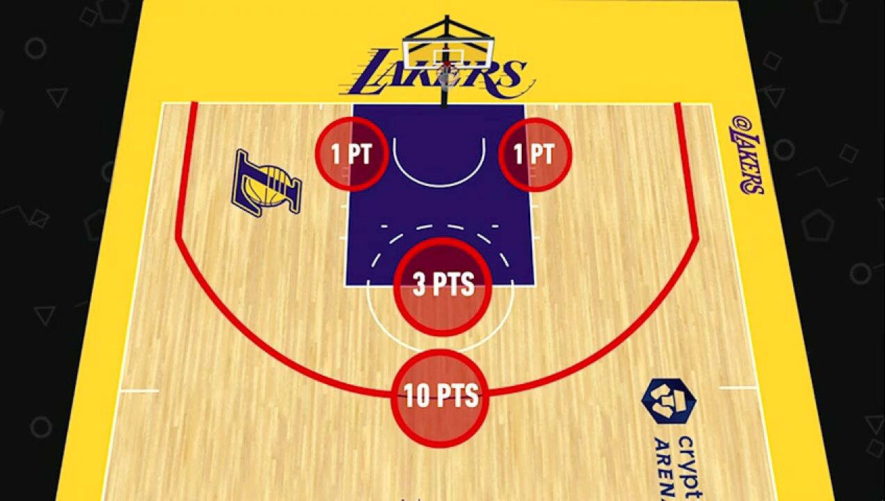 【回放】NBA常规赛:凯尔特人vs湖人英文原声全场回放