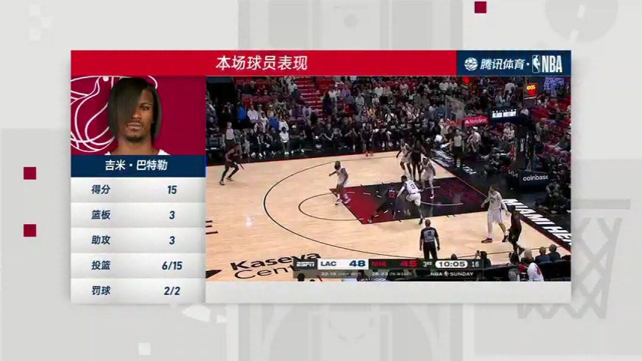 【回放】NBA常规赛:快船vs热火第4节中文解说回放