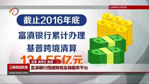 Thumbplayer Poster Plugin Image