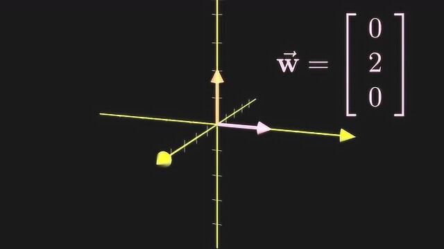 数学来了第十期:跟着我左手换右手,叉积不难懂